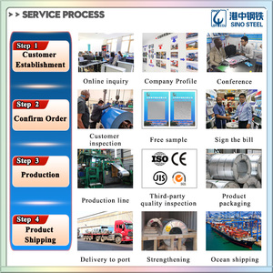 DX51D-bobina de acero galvanizado Z180, lámina de acero con recubrimiento de <span class=keywords><strong>Zinc</strong></span> - Product Image 5