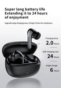 Bán Buôn TWS Earbuds Bán Buôn Không Dây Chất Lượng Cao Tai Nghe Không Thấm Nước Hifi Stereo Chơi Game Âm Nhạc Earbuds Không Dây Earbuds ANC - Product Image 2