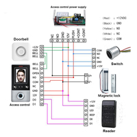 Saklar Keluar Tanpa Sentuh Tahan Air Sensor Induksi Tipe Pelepas Tombol Keluar Kontrol Akses DC12V/24V Dengan LED