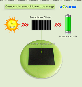 Ánh sáng và rắn đẩy lùi 2 trong 1 panel năng lượng mặt trời năng lượng mặt trời Powered tự nhiên chống tốt nhất rắn Repeller rắn đi - Product Image 4