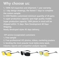 Hochwertige Nacht fahr brille-Blends chutz polarisierte klare Gläser Sicherheits-TAC-Sonnenbrille für Frauen und Männer