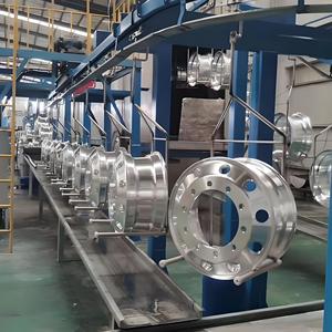 Moteur automatique PLC, équipement de peinture industrielle, ligne de production de revêtement en poudre à prix compétitif pour revêtement de fer et de métal - Product Image 2
