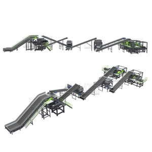 Économie circulaire durable : recyclage des <span class=keywords><strong>pneus</strong></span> pour la raffinage et <span class=keywords><strong>les</strong></span> surfaces de loisirs - Product Image 2