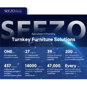 2025 ब्लैक गोल्ड लाइट लक्जरी ठोस लकड़ी डाइनिंग चेयर ओक ठोस अखरोट समय वाणिज्यिक रेस्तरां भोजन कुर्सियां बिक्री के लिए - Product Image 5