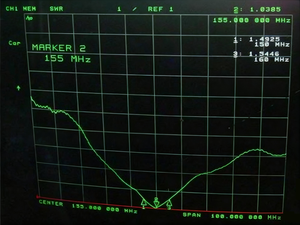 Antena de collar de seguimiento de perros GPS de largo alcance para <span class=keywords><strong>Garmin</strong></span> <span class=keywords><strong>Astro</strong></span> 220 <span class=keywords><strong>320</strong></span> 430 Alpha 100 50 - Product Image 5