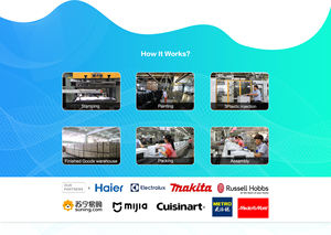 2022 Offre Spéciale Usine Personnalisation 700W puissance de SORTIE Le manuel <span class=keywords><strong>Micro</strong></span>-ondes Four 20L AVEC Réglage de dégivrage - Product Image 5