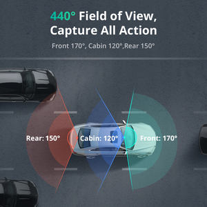 กล้องติดรถยนต์ Botslab 3CH รุ่น G980H พร้อมหน้าจอสัมผัส เลนส์คู่ บันทึกแบบวนซ้ำ มองเห็นในเวลากลางคืน ระบบ GPS ควบคุมผ่านแอพ - Product Image 4