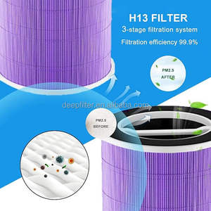 Filtre de remplacement pour purificateur d'air compatible avec le purificateur d'air <span class=keywords><strong>Xiaomi</strong></span> 2C/2H/2S/3/3C/<span class=keywords><strong>3H</strong></span> Pro, système de filtration en 3 étapes à 99,97 %. - Product Image 2