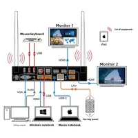 Sistema de Conferencia Inteligente Hardrock Metal con WiFi, Pantalla de 8 Pulgadas con Visualización Simultánea, Máquina Todo en Uno Plug-and-Play