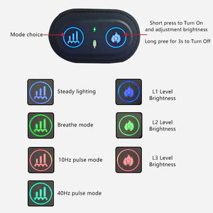 Thérapie par <span class=keywords><strong>lumière</strong></span> rouge pour le visage, la tête et le cou, à piles, portable, pour soulager les douleurs corporelles, utilisation à domicile, vente en gros - Product Image 4