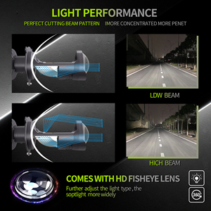 Nuevo Faro LED H4 de Alta Potencia de 6000K, 12V, 140W, 14000LM con Lente de Proyector y Luz Alta/Baja para Vehículos de Turismo - Product Image 6