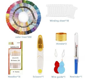 Danh sách mới 100% polyester thêu ren giá sợi - Product Image 3