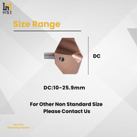 Outil CNC rentable foret de vitesse outil remplaçable diamètre 10mm-25.9mm tête perceuse à insérer en carbure monobloc