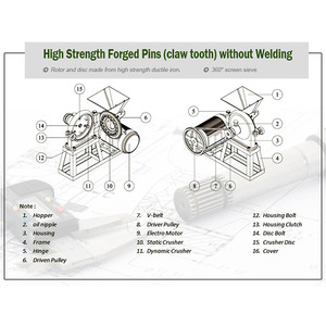 Giá Thấp Bán Quy Mô Nhỏ Bột Mill Máy Móc Điện Lúa Mì Bột Mill Mini Bột Mill Giá Trong Pakistan - Product Image 4