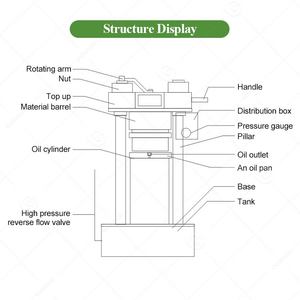 Presse hydraulique manuelle à huile pour l'extraction d'avocat, de soja, de palmiste et de noix de macadamia - Product Image 5