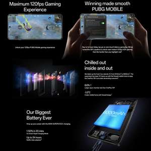 One <span class=keywords><strong>Plus</strong></span> 13R 5G Smartphone Globale, Display AMOLED 6.7 Pollici 144Hz, Sblocco Facciale, Batteria 6000 mAh, Ricarica Rapida 65W, Processore Deca-Core, Android in Inglese - Product Image 3