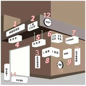 Cajas de Luz LED Acrílicas Personalizables al por Mayor con Control Remoto para Publicidad y Letreros de Tiendas - Product Image 3