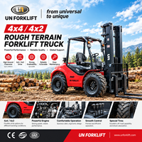 Chariot élévateur diesel tout-terrain 2,5 tonnes 4x4
