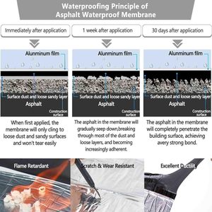 Cinta de Reparación <span class=keywords><strong>para</strong></span> Techos de Asfalto y Paredes, Ultra Adhesiva, Ecológica, <span class=keywords><strong>Membrana</strong></span> Impermeable, Incluye Guantes de Construcción - Product Image 2