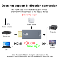 Adaptateur HDMI vers DP en alliage d'aluminium 4K 60Hz 5V de la marque ULT-unite, plaqué or, transfert unidirectionnel