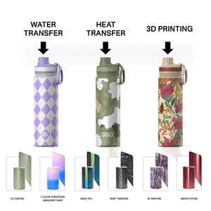 Botella de Agua Térmica de Acero Inoxidable de Doble Pared con Logotipo Personalizado de 24oz 32oz - Product Image 3
