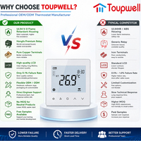 Termostato de Habitación con Pantalla Táctil de 0-10V para Sistemas HVAC, Ahorro de Energía, Instalación en Pared, Fácil de Instalar, Diseño Gráfico