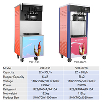 Softijs Machine 22-28l/H Automatische Yoghurt Ijs Creme Making Maker Commerciële Ijs Machine Voor Zakelijke Prijs