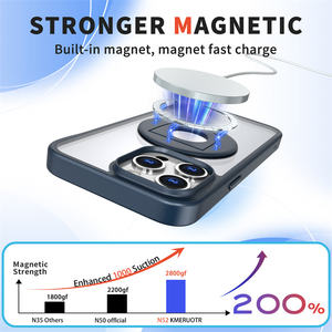 2024 nuevos accesorios móviles cubierta trasera transparente para iPhone 15 Pro Kickstand funda de teléfono celular para <span class=keywords><strong>Samsung</strong></span> y para Redmi - Product Image 2