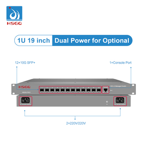 สวิตช์ควบคุม L3สำหรับอุตสาหกรรมแบบ HSGQ-7912 40W 1000Mbps พร้อมฟังก์ชันสวิตชิ่งที่แข็งแกร่ง - Product Image 5