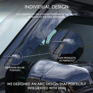 4 Chiếc Tấm Che Nắng Cửa Sổ Thông Hơ<span class=keywords><strong>i</strong></span> Tấm Che Mưa Tấm Chắn Nắng Cho Land Rover <span class=keywords><strong>Defender</strong></span> 110 130 2020 Phụ Kiện Xe Hơ<span class=keywords><strong>i</strong></span> - Product Image 4