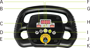 Industrielle Scheuersaugmaschine M5B, 50 l, Elektrische Manuelle Bodenreinigungsmaschine zum Reinigen und Trocknen von Böden - Product Image 3