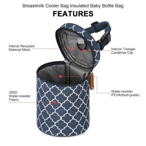 15L Polyester Biberon <span class=keywords><strong>Lait</strong></span> <span class=keywords><strong>Maternel</strong></span> Glacière <span class=keywords><strong>Sac</strong></span> Isolation Thermique Tissu Congélateur <span class=keywords><strong>Sac</strong></span> À Lunch pour Maman - Product Image 2