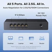 UGREEN Commutateur Réseau 5 Ports 2.5Gbps Non Géré, Hub Ethernet Plug & Play pour Routeur PC, Hub LAN, Sans Ventilateur, Montage Mural ou sur Bureau