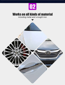 สเปรย์ขจัดคราบสนิมสีม่วงสำหรับล้อแม็กซ์ <span class=keywords><strong>ราคา</strong></span>ขายส่ง - Product Image 5