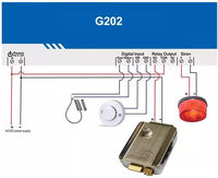 Ouvre-porte de garage GSM Interrupteur à relais unique Contrôleur d'accès à distance pour portail électrique par appel gratuit Ouvre-porte sans fil G202 2G