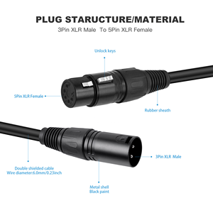 Cable <span class=keywords><strong>Adaptador</strong></span> de Audio y Luces DMX de 3 Pines XLR a 5 Pines XLR, <span class=keywords><strong>Doble</strong></span> Blindaje, para Mezcladoras, Micrófonos, Cable de Señal DMX512 <span class=keywords><strong>Lightning</strong></span>, 30 cm - Product Image 5