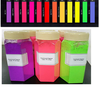 Pigment rose de colorant de poudre de couleur de moulage par injection de pp