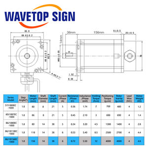 JMC NEMA 34ชุดไดร์เวอร์มอเตอร์วงปิดแบบไฮบริดความเร็ว <span class=keywords><strong>M</strong></span> 12N เพลา6A 0-2000RPM Dia.14mm สเต็ปเปอร์มอเตอร์ไดร์เวอร์86J18156EC + 2HSS86H - Product Image 3
