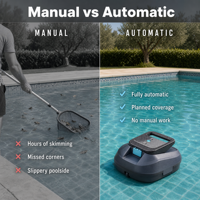 Nettoyeur de piscine robotisé sans fil électrique, moteur sans balais, batterie Li-Ion - OEM/ODM, logo personnalisé/marque privée, nettoyage des bords, MOQ 100