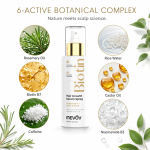 Sérum Capillaire Croissance Cheveux Biotine Marque Blanche Spray Romarin Eau de Riz Caféine Anti-Chute Épaississant Traitement du Cuir Chevelu OEM - Product Image 3