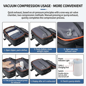 Sac à dos de voyage compressible avec compartiment pour ordinateur portable, léger, idéal pour les <span class=keywords><strong>vols</strong></span> internationaux et les escapades de week-end - Product Image 3