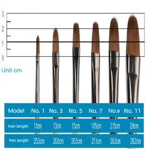 Ensemble de 6 pinceaux à poils de blaireau sur manche en bois noir brillant pour dessin, peinture à l'huile et gouache, fournitures artistiques, direct usine - Product Image 2