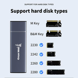 デュパー高品質NVME NGFFデュアルプロトコルタイプC USB3.1 M.<span class=keywords><strong>2</strong></span> SSD HDDエンクロージャー10Gbps Gen <span class=keywords><strong>2</strong></span> SSD M.<span class=keywords><strong>2</strong></span> SSDモバイルハードディスクボックス - Product Image 5