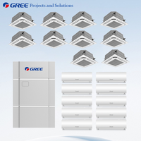 Système multi-split VRF Gree à fonctionnement silencieux, technologie DC Inverter avec contrôle intelligent pour bureaux et résidences haut de gamme