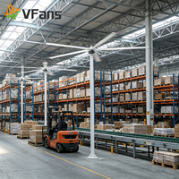 Ventilateur sur pied VFans 12/14 pieds grande taille, large couverture d'air, faible vitesse, faible encombrement, pour usine
