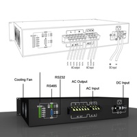 Convertisseur DC-AC haute fréquence 48VDC 220VAC, onduleur monophasé industriel de haute qualité 1600W pour générateur et armoire de télécommunications