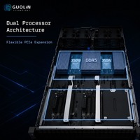 Serveur de base de données en rack FusionServer 5288 V7 4U pour le calcul haute performance