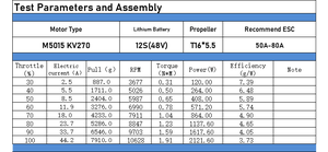MIAT 5千克有效载荷bldc电机制造商9千克推力<span class=keywords><strong>3</strong></span>相无刷无人机电机，用于多转子无人机 - Product Image 5