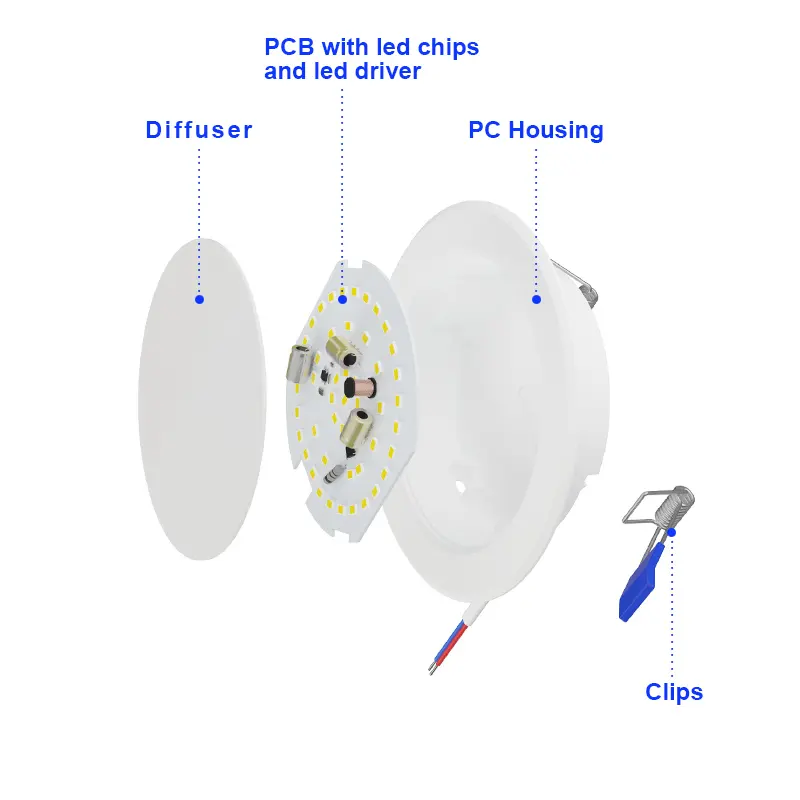 Pasar Eropa dengan Sertifikat CE ERP Lampu Sorot Bawah 18W 24W Lampu Panel Tersembunyi Permukaan Bulat untuk Dapur Kamar Mandi