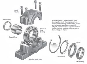 Cojinete de Manguito Adaptador Cónico de Acero al Carbono de Alta Calidad, Diámetro Interior de 50 mm, Diámetro Exterior de 70 mm, H211 H212 H213 H214 H215 H216 H217 - Product Image 2